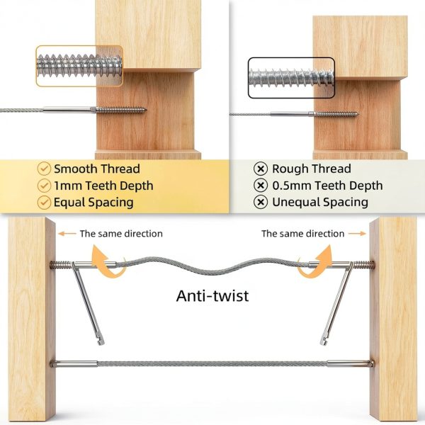 CELYND Swage Lag Screws 1/8 Inch Stainless Steel Cable-2